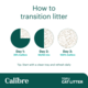 Calibre Tofu Cat Litter