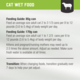 Kiwi Kitchens Lamb Wet Cat Food