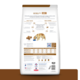 Hill's Prescription Diet j/d Joint Care Dry Dog Food