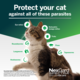 NexGard Spectra Cat Spot-On Flea Tick & Worm Treatment