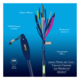 JOYSER Ribbons Teaser Cat Wand 