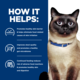 Hill's Prescription Diet z/d Food Sensitivities Dry Cat Food