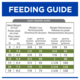 Hill's Prescription Diet Metabolic Weight Loss & Maintenance Dry Cat Food