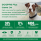 Dogpro Plus Adult Game On Aussie Chicken Beef & Kangaroo Dry Dog Food