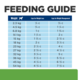 Hill's Prescription Diet j/d Metabolic + Mobility Dry Dog Food