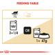 Royal Canin Maine Coon Adult Wet Cat Food