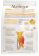 Nutrience Grain Free Turkey Chicken & Herring Dry Dog Food