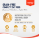 Wanpy Grain Free Adult Chicken Recipe Dry Cat Food