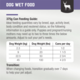 Kiwi Kitchens Venison Wet Dog Food