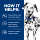 Hill's Prescription Diet u/d Urinary Care Dry Dog Food