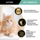 Pro Plan Kitten Variety Pack Wet Cat Food