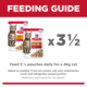 Hill's Science Diet Adult Poultry Selection Variety Box Wet Cat Food