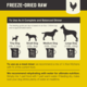 Kiwi Kitchens Chicken Freeze Dried Dog Food