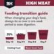 Black Hawk High Meat Australian Red Meat Recipe Dry Dog Food