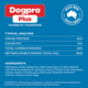 Dogpro Plus Adult Working Dog Aussie Beef Dry Dog Food