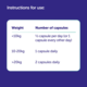 Protexin Veterinary Cobalazorb Capsules for Cats & Dogs