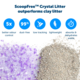 PetSafe ScoopFree Replacement Crystal Litter Tray