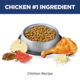 Hill's Science Diet Adult Perfect Weight Chicken Dry Cat Food