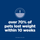 Hill's Science Diet Adult Perfect Weight Chicken Dry Cat Food