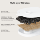 Cheerble Cat and Dog Water Fountain Replacement Filters - For E1/E1+/ D1 Wired/ D1 Pro Wireless