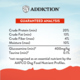 Addiction MEGA Grain-Free Adult Large Breed Beef & Lamb Dry Dog Food