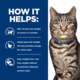 Hill's Prescription Diet Metabolic Weight Loss & Maintenance Dry Cat Food