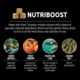Nutrience SubZero Fraser Valley Large Breed Dry Dog Food
