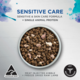 Ivory Coat Raw Health Sensitive Care Lamb Adult Dry Dog Food