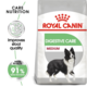 Royal Canin Medium Digestive Care Dry Dog Food