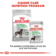 Royal Canin Maxi Digestive Care Dry Dog Food