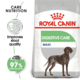 Royal Canin Maxi Digestive Care Dry Dog Food