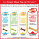 Nylabone Power Chew Double Action Chew Toy