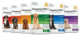 Simparica Trio Dog Flea Tick & Worm Treatment
