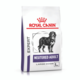 Royal Canin Vet Neutered Adult Large Dry Dog Food