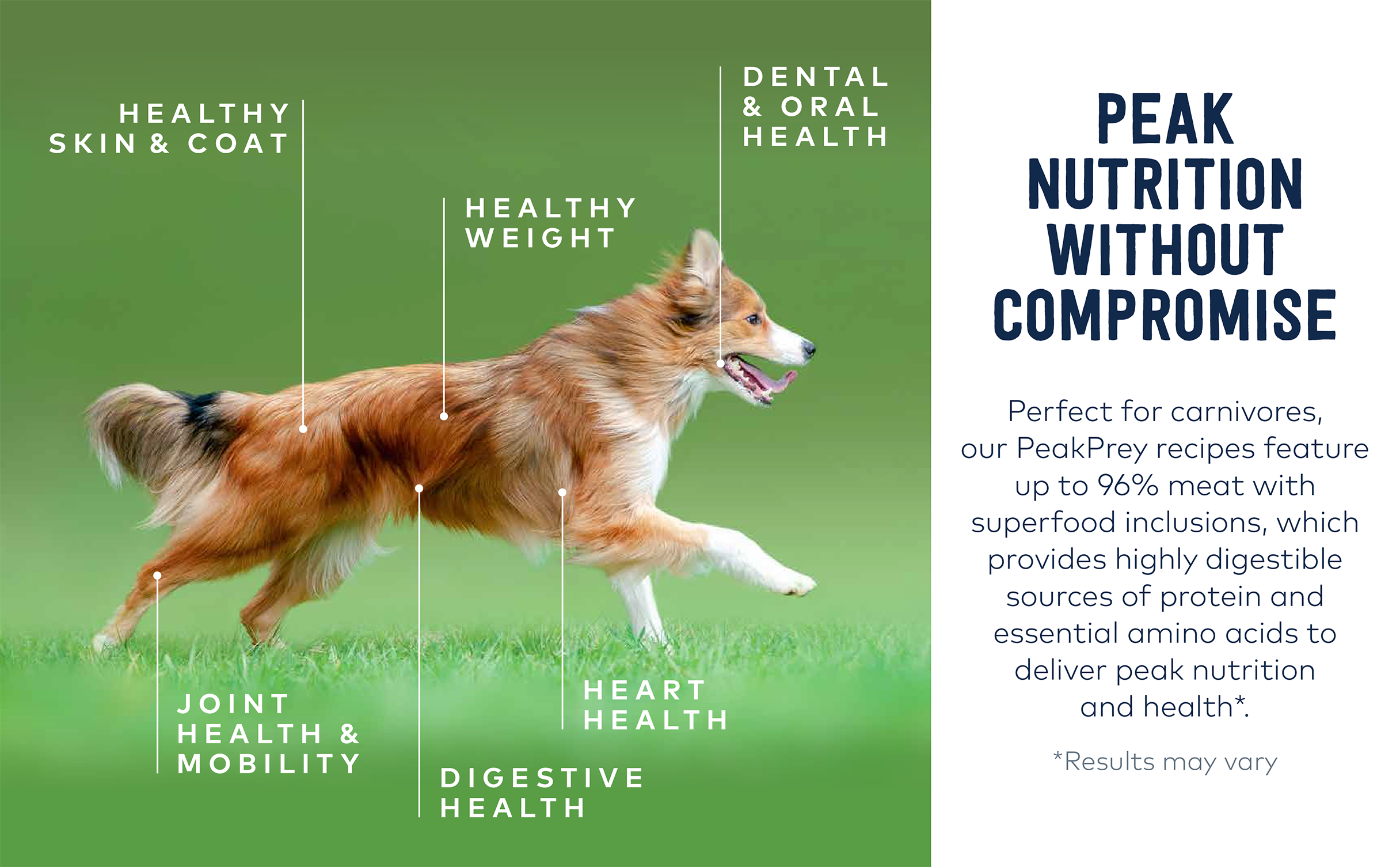 Peak Nutrition Without Compromise