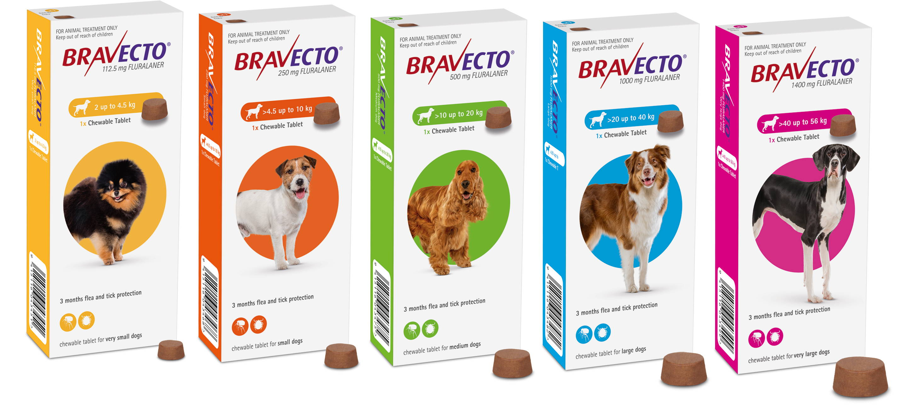 Bravecto Chew for dogs