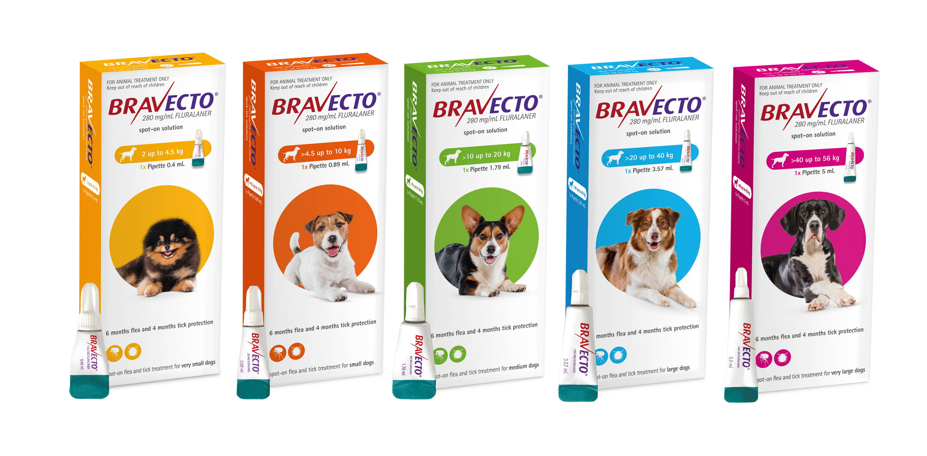 Bravecto Spot on for dogs