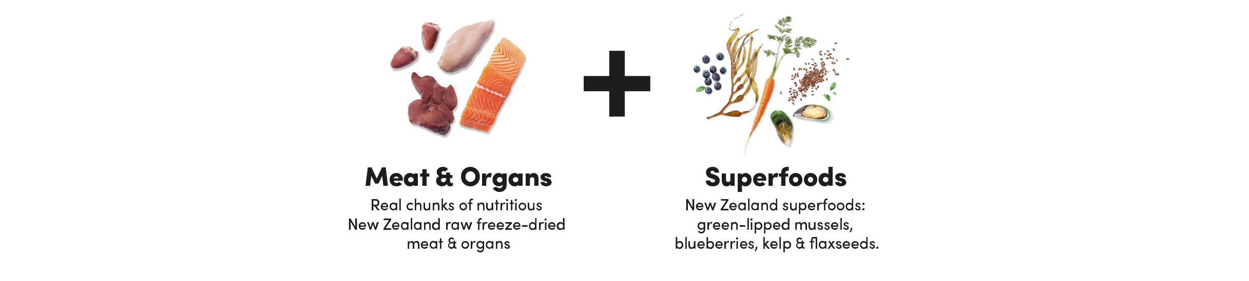 Meat & Organs + Superfoods