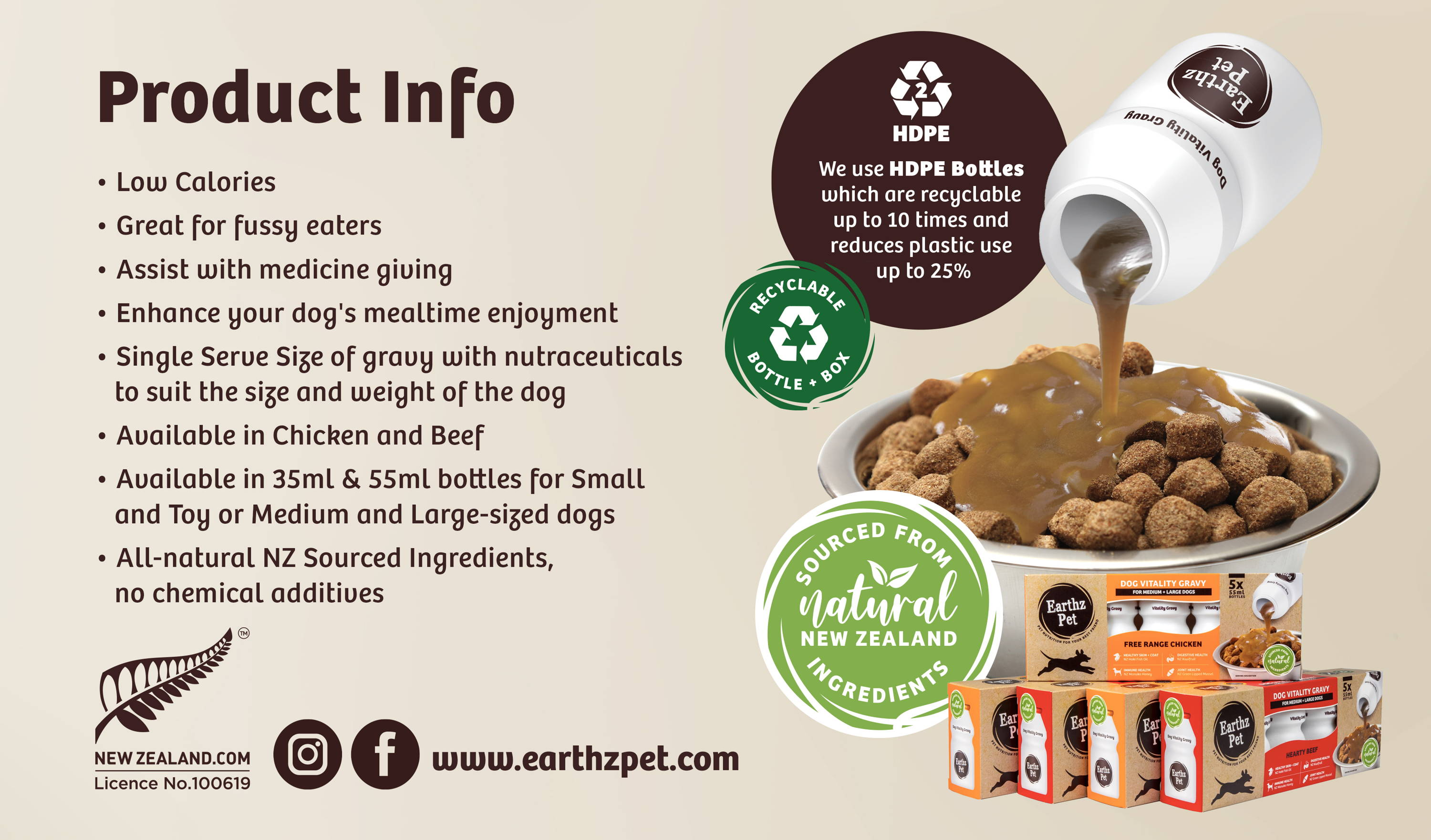 Earthz Pet Product Info