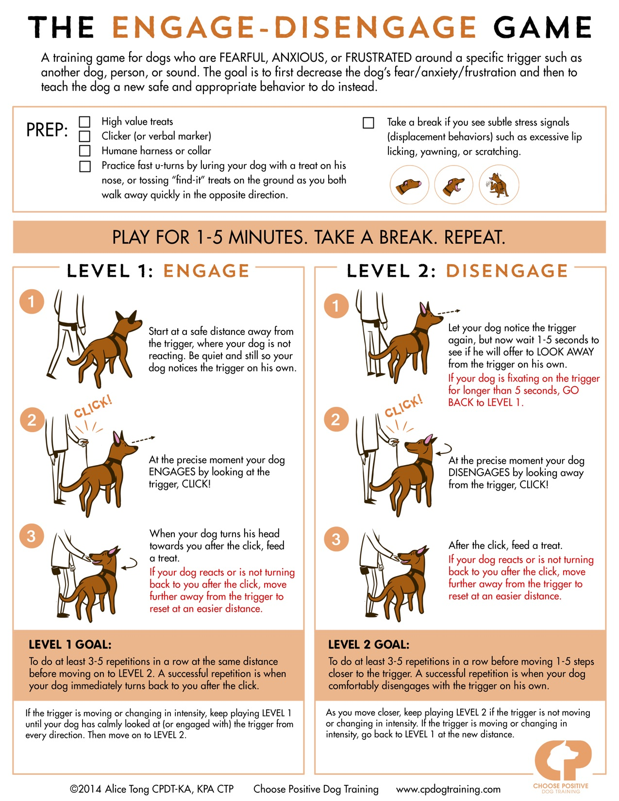 Infographic Engage-Disengage Game